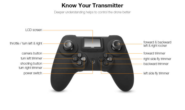 X8TW Foldable 0.41MP WiFi Camera RC Quadcopter 2.4G 4CH 6-axis Gyro Altitude Hold Headless Mode Drone RTF
