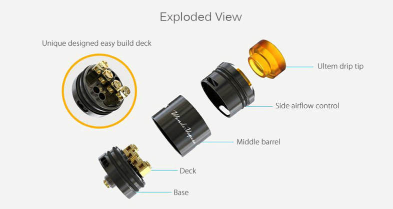Original IJOY Wondervape RDA with Dual Posts Deck / Adjustable Side Airflow for E Cigarette