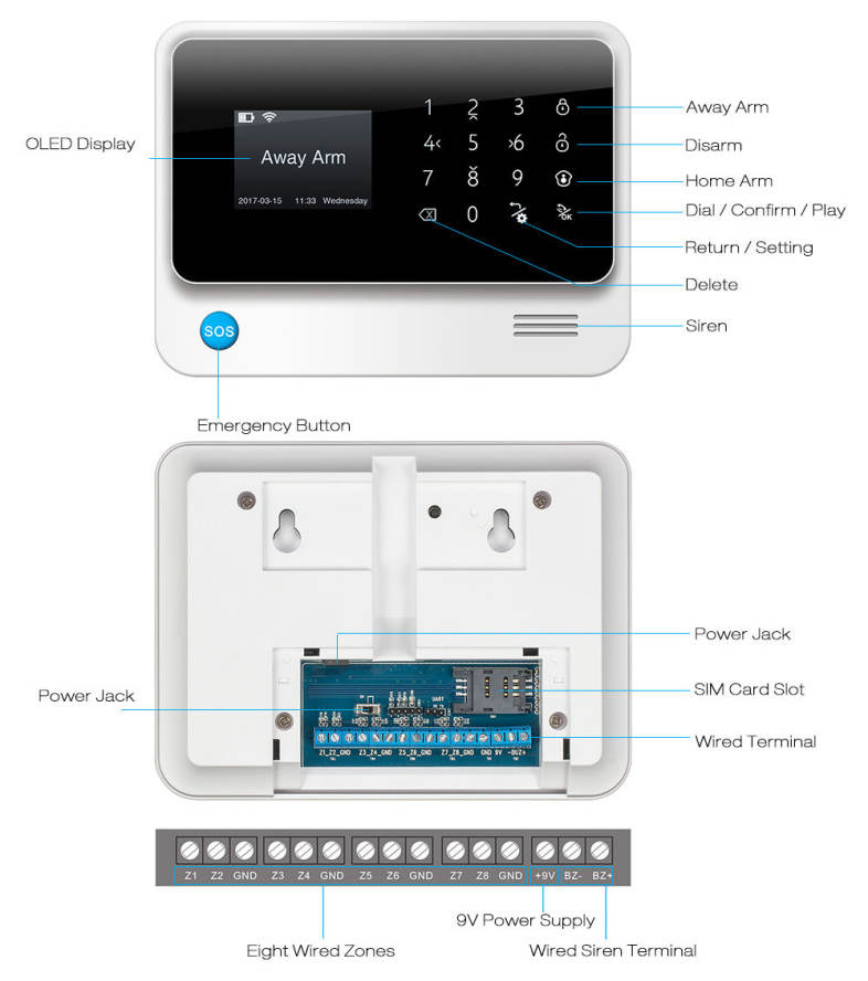 GS - G90B Plus GSM WiFi / GPRS / SMS 2.5 inch LED Touch Keypad Alarm System Home Security