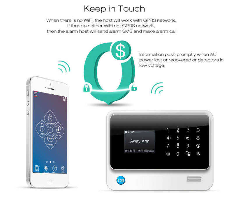 GS - G90B Plus GSM WiFi / GPRS / SMS 2.5 inch LED Touch Keypad Alarm System Home Security