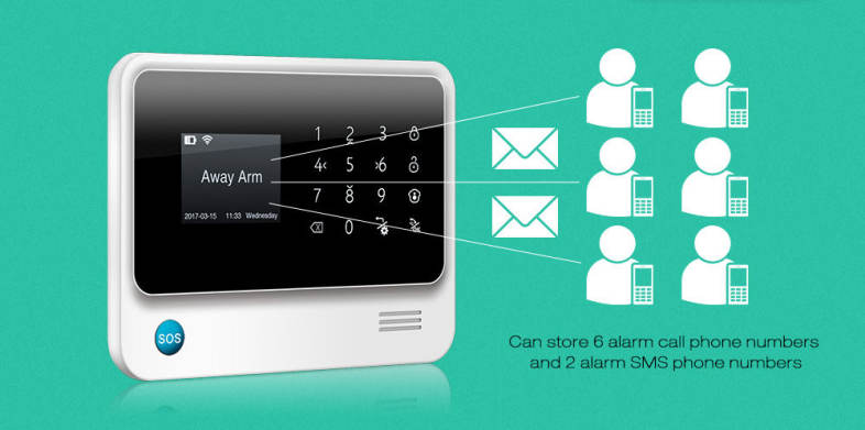 GS - G90B Plus GSM WiFi / GPRS / SMS 2.5 inch LED Touch Keypad Alarm System Home Security