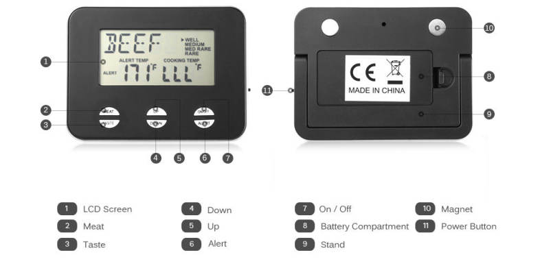 TS - 81 Digital Meat Temperature Electronic Food Thermometer