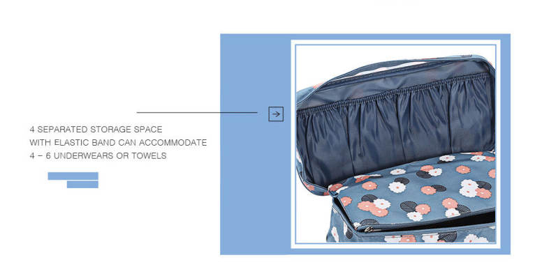 Guapabien Cosmetic Underwear Print Portable Traveling Bag Storage Pouch