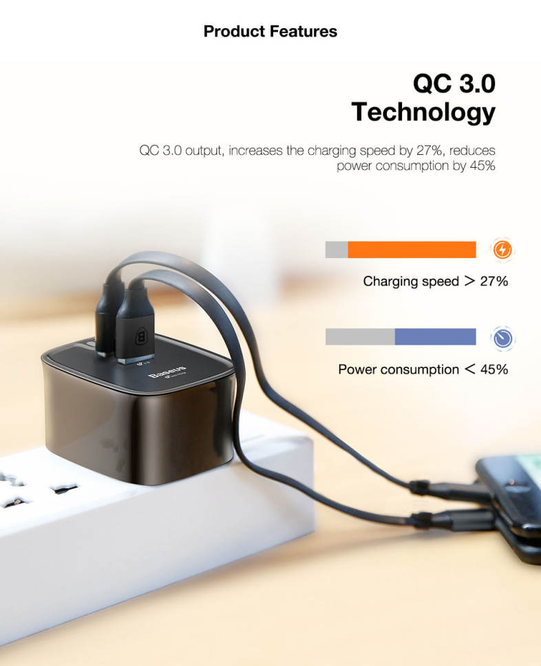 Baseus Funzi QC 3.0 Dual USB Intelligent Wall Travel Charger Adapter UK Plug