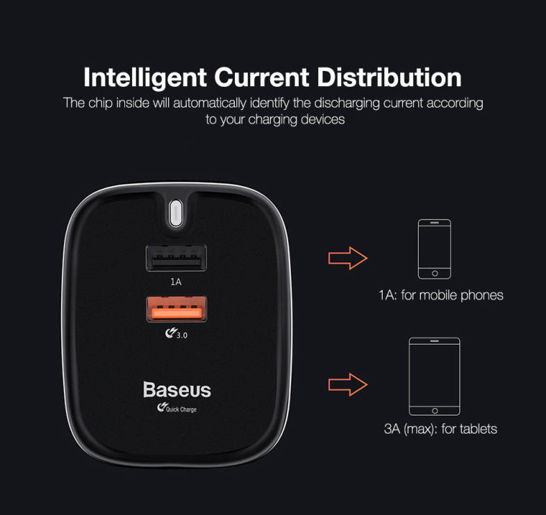 Baseus Funzi QC 3.0 Dual USB Intelligent Wall Travel Charger Adapter UK Plug