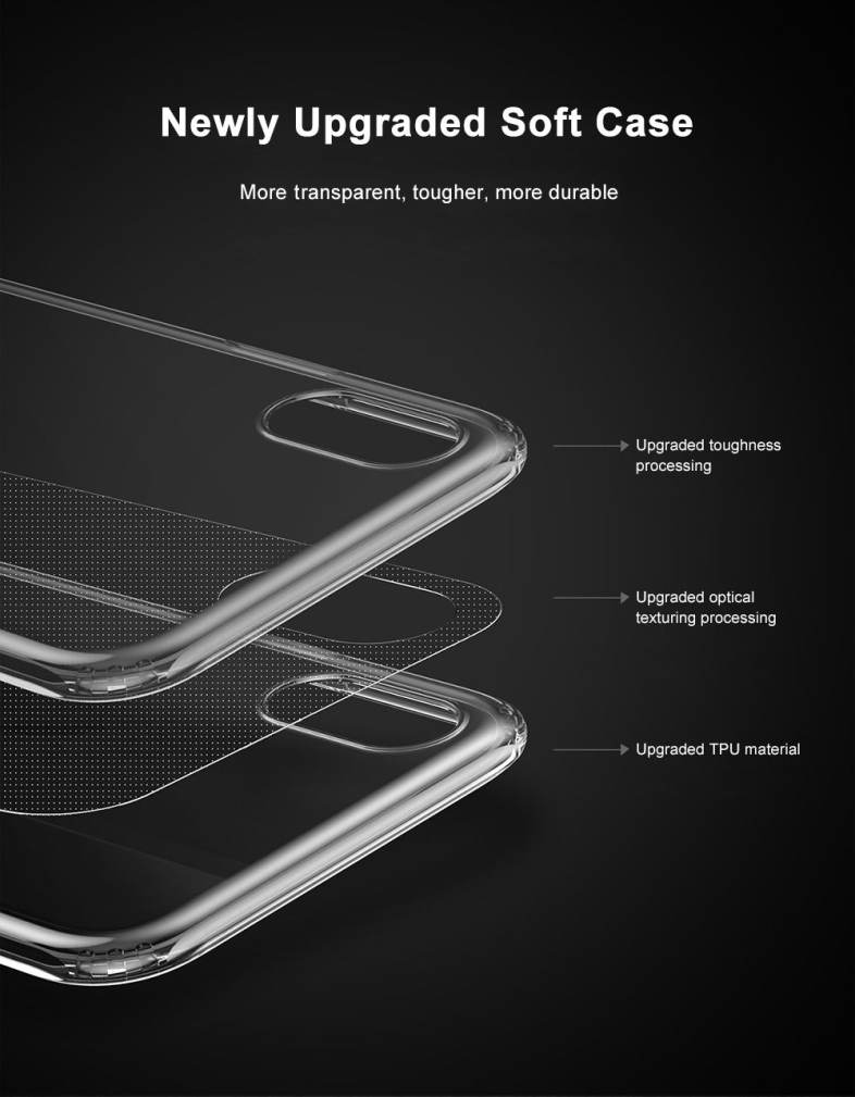 Baseus Simple Series (Anti-fall) Clear TPU Case Back Cover for iPhone 8