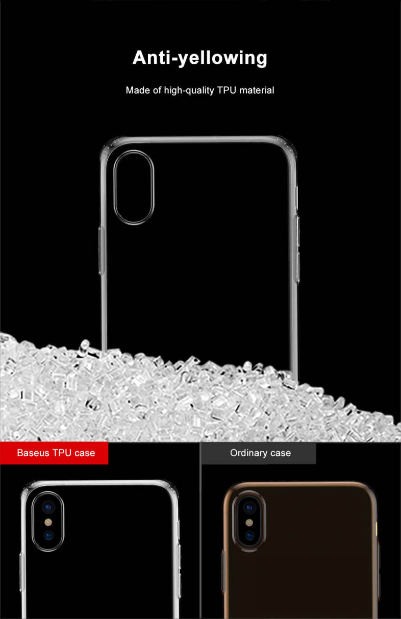 Baseus Simple Series (Anti-fall) Clear TPU Case Back Cover for iPhone 8