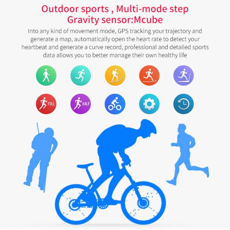 Microwear H1 3G Smartwatch Phone 1.39 inch Android 4.4 MTK6572 Dual Core 1.2GHz 4GB ROM IP68 Waterproof 2.0MP Camera Pedometer