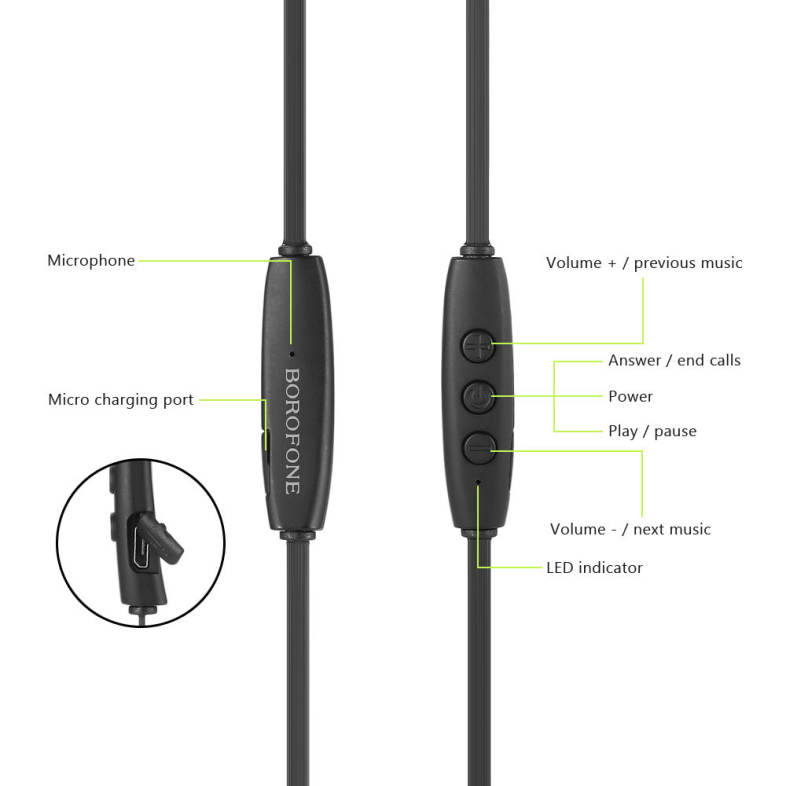 BOROFONE BE2 Magnet Attraction Stereo Bluetooth 4.0 Sports Earphones