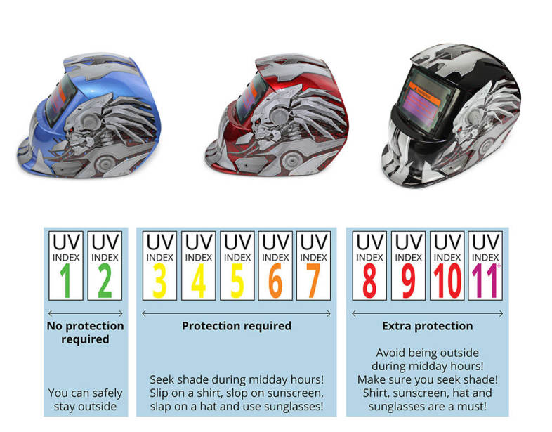 Solar Energy Automatic Changeable Light Electric Welding Protective Helmet with Hero Character Pattern