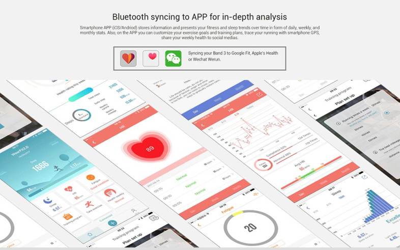 MGCOOL Band 3 Smartband IP68 Waterproof Heart Rate Monitor Sedentary Reminder Calorie Counting Sleep Monitor 