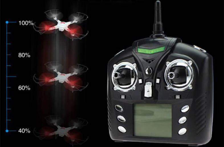 WLtoys V686G 5.8G FPV 2.4GHz 4CH Auto - Pathfinder RC Quadcopter with 2.0MP Camera