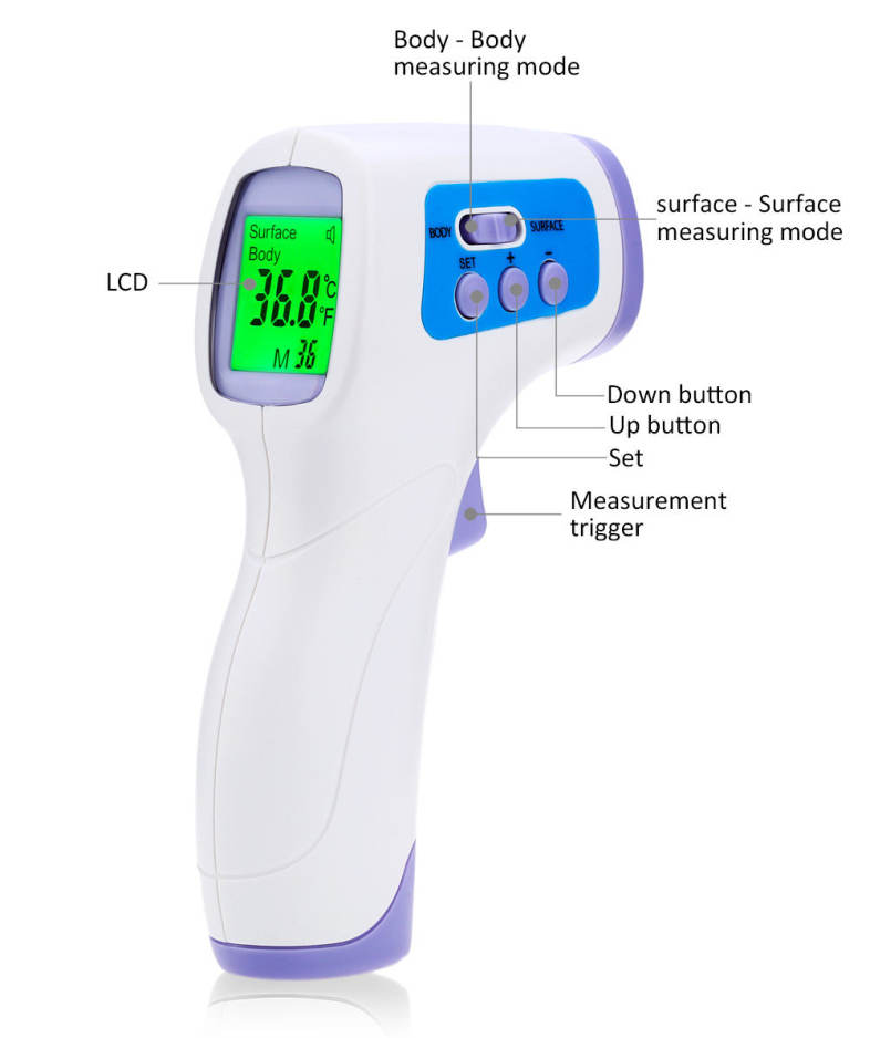 PC868 Infrared Thermometer Gun Non-contact Temperature Measurement Device