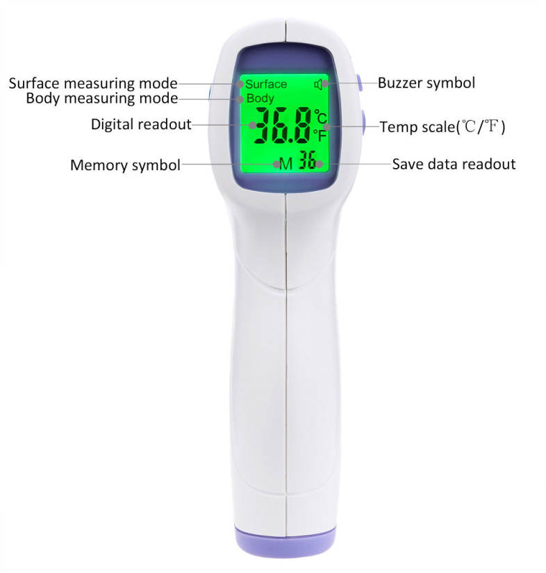 PC868 Infrared Thermometer Gun Non-contact Temperature Measurement Device