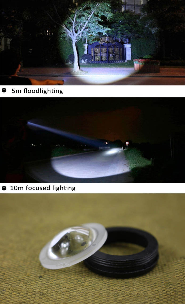 Q5 Bicycle Light 3W 140 Lumens 3 Modes LED Lamp Front Torch with Torch Holder