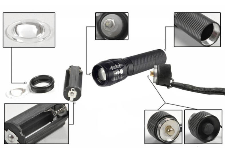 Q5 Bicycle Light 3W 140 Lumens 3 Modes LED Lamp Front Torch with Torch Holder