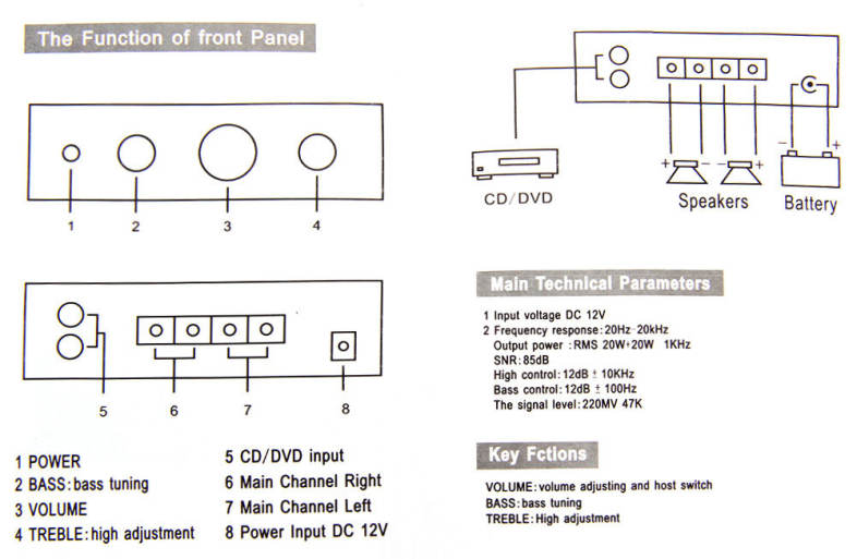 HY - 2001 Hi-Fi 12V Mini Auto Car Stereo Amplifier 2 Channel Audio Support CD DVD MP3 Input for Motorcycle Home
