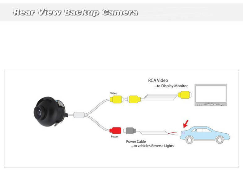 360 Degrees Adjustable Drilling CCD Flush Mount Waterproof Car Reverse Backup Rear View Camera