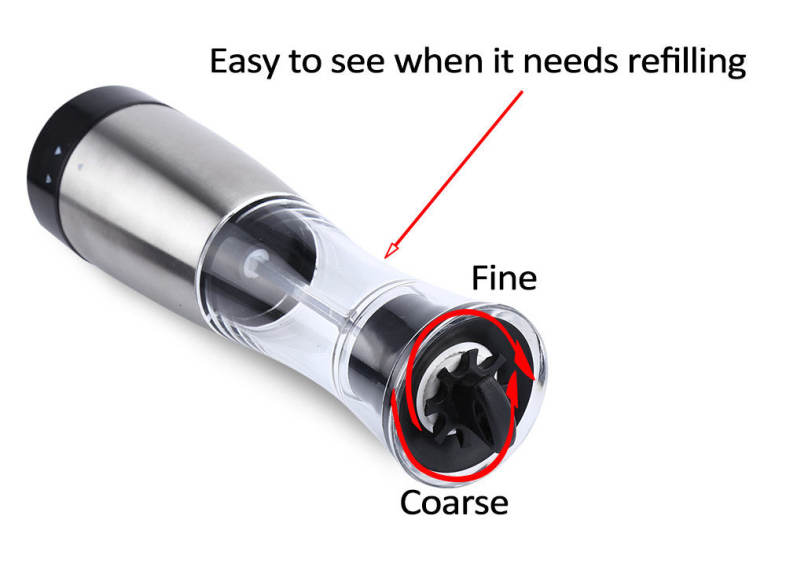 Electric Pepper Salt Mill Stainless Steel Arcylic Kitchen Accessories