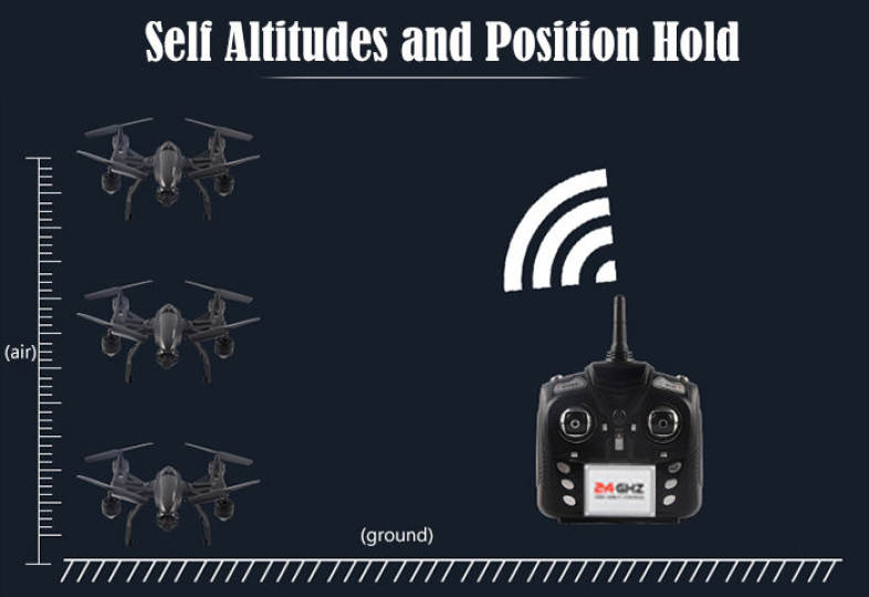 JXD 509G RC Quadcopter 5.8G Real-time FPV 0.92MP Headless Mode with Light
