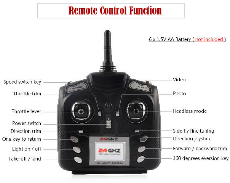 JXD 509G RC Quadcopter 5.8G Real-time FPV 0.92MP Headless Mode with Light