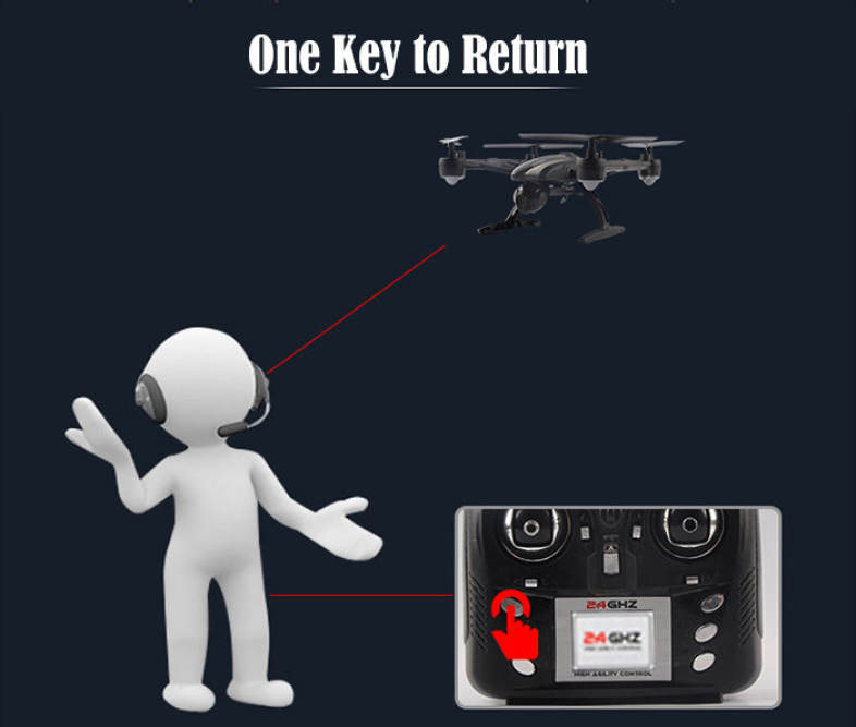 JXD 509G RC Quadcopter 5.8G Real-time FPV 0.92MP Headless Mode with Light